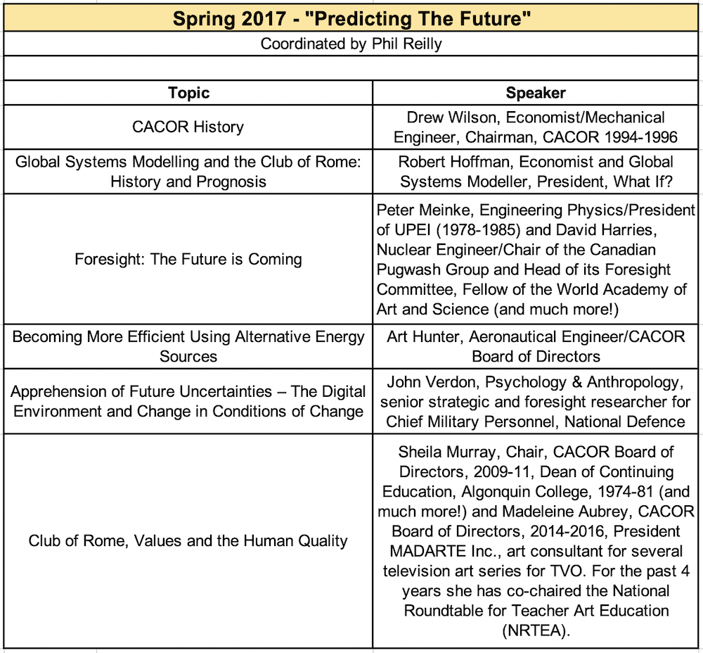 Spring 2017